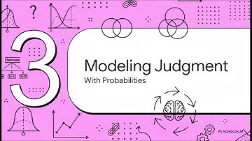 Bayesian BWM Tutorial | Full Guide + Practical Example in MATLAB & Python