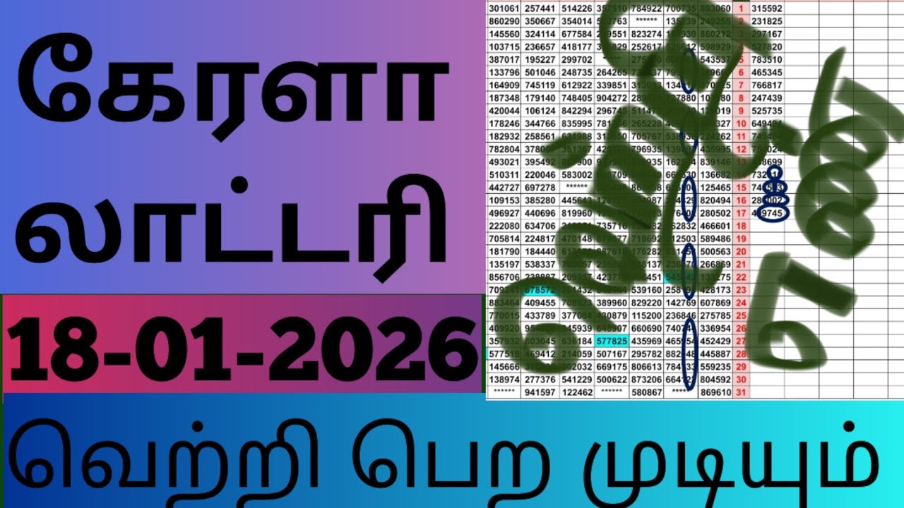 18-01-2026 Kerala Lottery Guessing only 