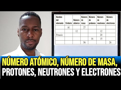 Video: ¿Cuál es la disposición de los electrones para el número atómico de potasio 19)?