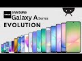 Evolution Of Samsung Galaxy A Series 2014 To 2025 Evolution Of Samsung Galaxy A Series 2014 To 2025