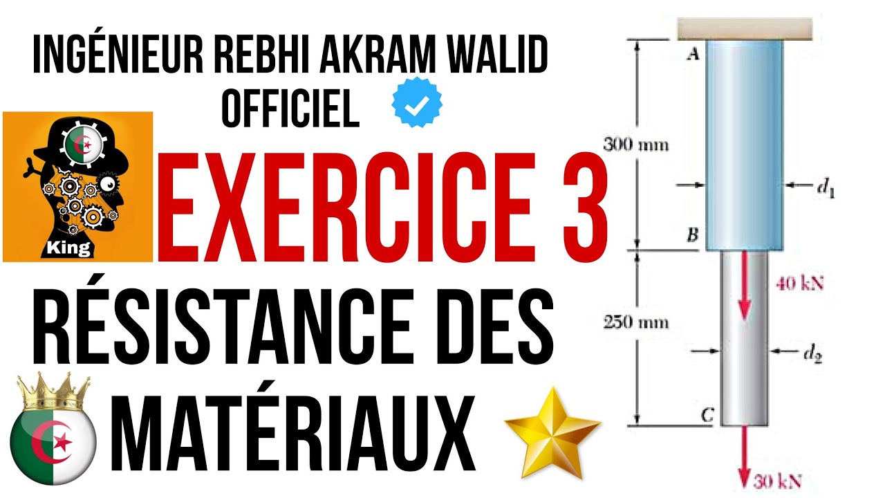 exercice 3 calcul déformation [résistance des matériaux ( RDM )] ' niveau universitaire '