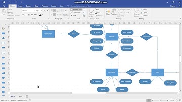 tugas besar ERD basis data keluar masuk barang