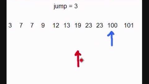Lecture 07_3 Jump Search