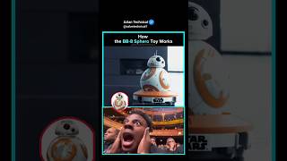 Sphero BB-8 robot by Sphero