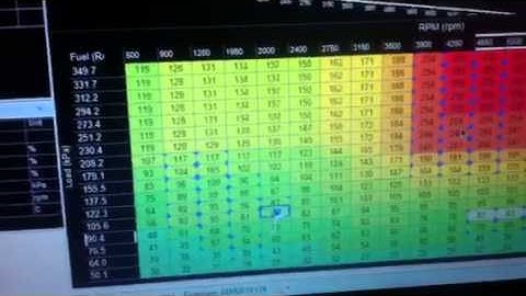 Steady state tuning on the Superflow
