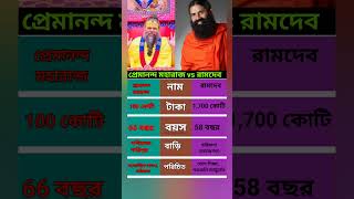 Premananda Maharaj vs Baba Ramdev | Age, House, Profession, Net Worth Comparison 2025 #shorts