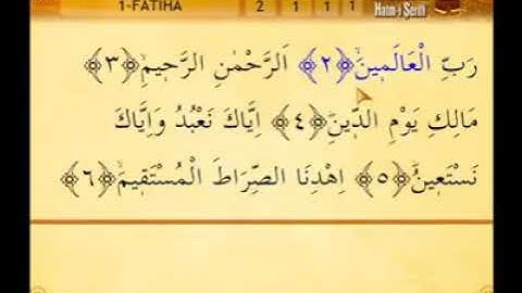 الجزء الأول كاملا،القرآن الكريم أجزاء ،الشيخ السديس و الشريم ،أئمة الحرم المكي الشريف،ختمة الأجزاء