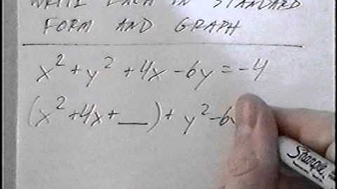 Conics Standard Form Conics Algebra 2 10.6 part 2