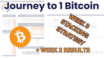 My Journey to 1 Bitcoin Ep. 3 I My Simple Easy Strategy to Build Bitcoin Wealth