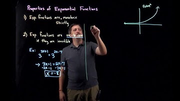 Properties of Exponential Functions