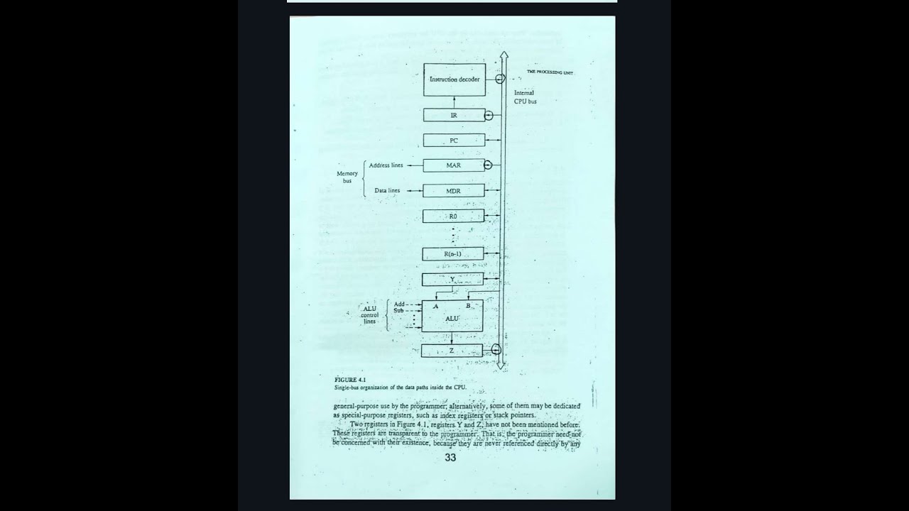 Sheet2 part1 - YouTube