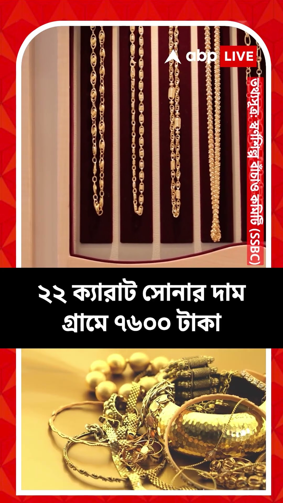 বিয়ের মরশুমে হু হু করে বাড়ছে সোনার দাম  | আজ ২৪ ক্যারাট সোনার দাম কত ? জেনে নিন