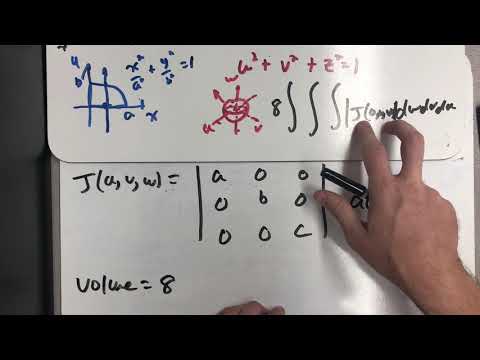 Finding the volume of an ellipsoid