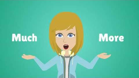 create 2D Animated video  Fiverr 4