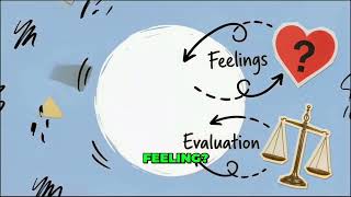 Module 7 Lesson 3. Reflective Practice