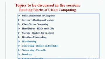 Building Blocks of Cloud Computing