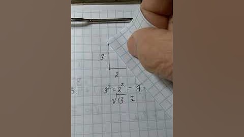 Square root calculator using the Pythagorean Theorem