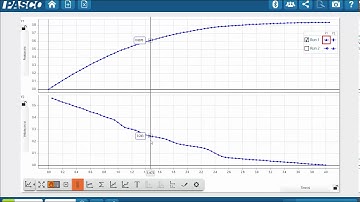 Compare Values Across Measurements or Runs (SPARKvue)