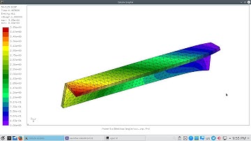 CalculiX FEA shell (S6) with plastic (LRFD limit)