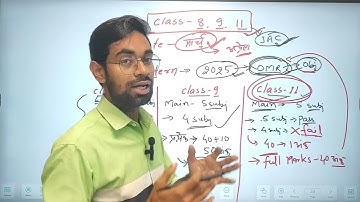 JAC Board Class 11 Exam Date 2026| Jac 11th  Exam Date 2026 | Jac Board class 11 exam Pattern 2026