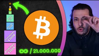Das UNGLAUBLICHE Potenzial von Bitcoin! MINDBLOWING! ∞21 000 000 | Reupload