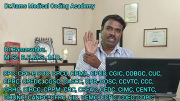 Anatomic site modifiers | Medical Coding- Dr Rams Medical Coding Academy