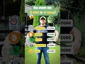 Was wäre aus deinen 10.000€ geworden? 💰 Mp3 Song