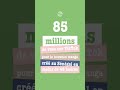 85 millions de vues sur TikTok |