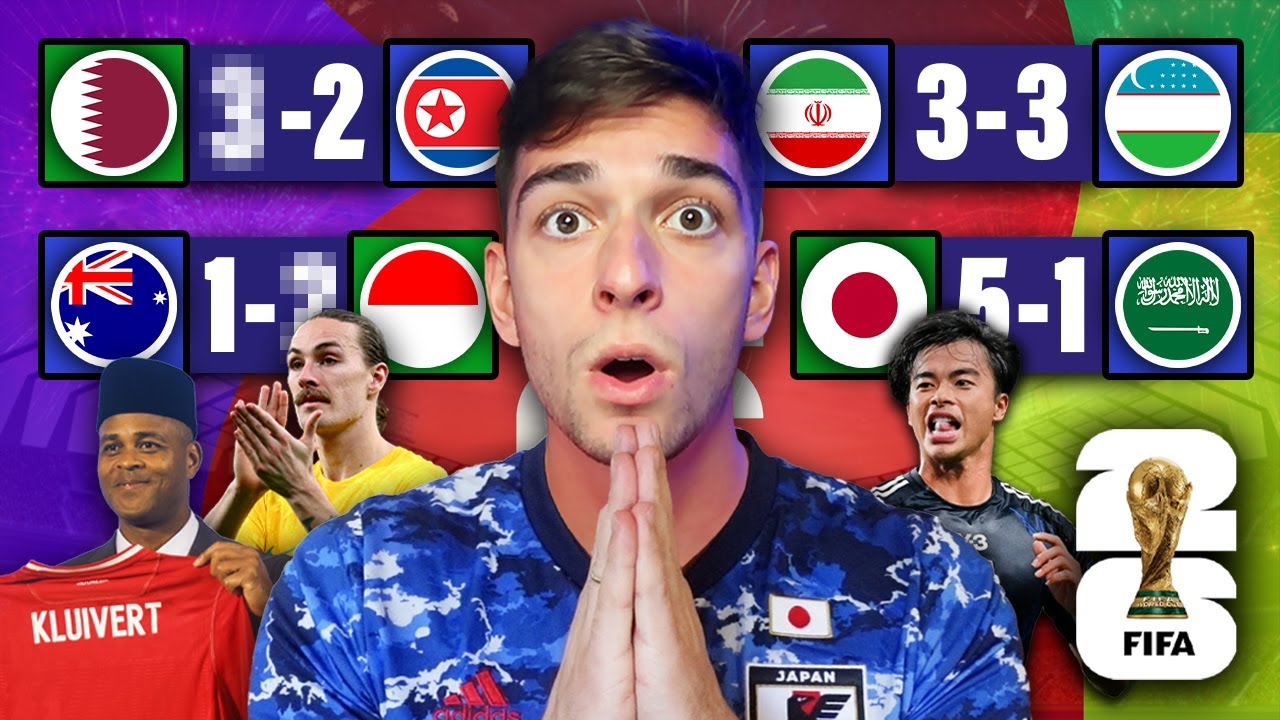 ⁣Asia World Cup 2026 Qualifiers MARCH PREDICTION
