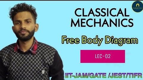 Classical Mechanics 02 Free Body diagram (FBD) ||  IIT-JEE, CSIR-NET IIT-JAM GATE JEST TIFR