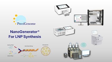 NanoGenerator® Instrument for Lipid Nanoparticle mRNA-LNP process, formulation & preparation