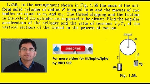 Solution of IRODOV PROBLEM 1.246 by RKH SIR