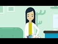 Live Kidney Donor Process: Video 3