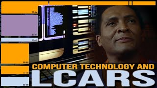 LCARS and Starfleet Computer Interfaces screenshot 1