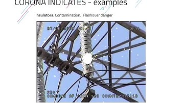 Power Lines Predictive Maintenance with DayCor® UV Cameras