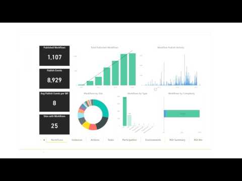 Nintex Hawkeye Product Overview