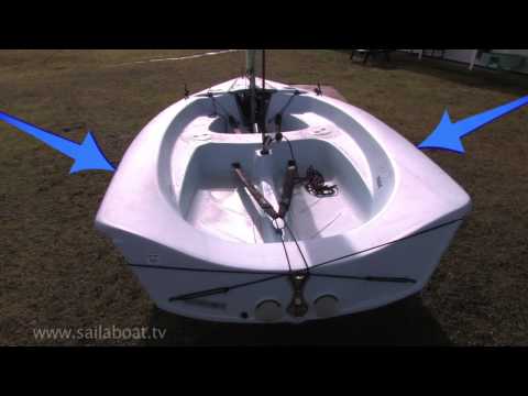 How to sail - Know Your Boat - Part 1 of 3: The Hull and rigging