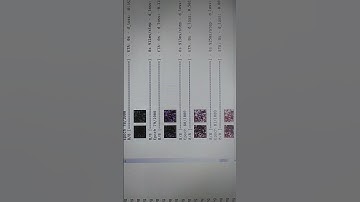 Image-Generation using GANs: Brief UseCase