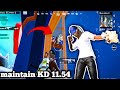 Maintain KD 11.54