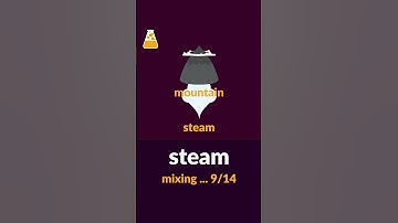 How to use STEAM in Little Alchemy 2