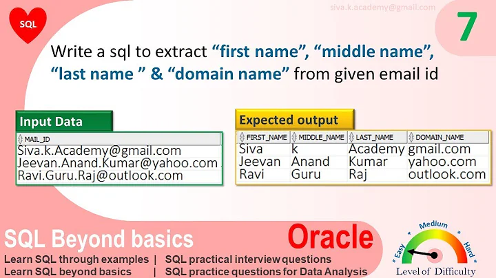 Oracle SQL Practical question with answer extract names from mail id using SQL function