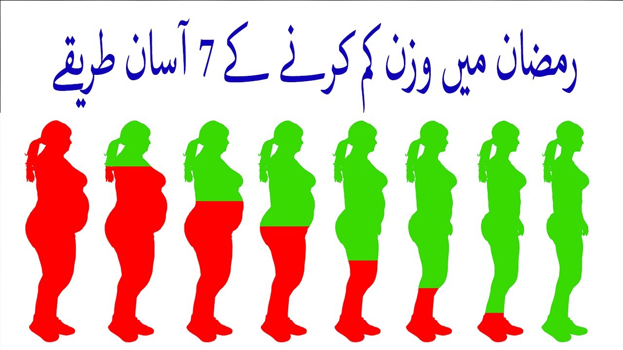 diet plan for ramadan to lose weight in urdu