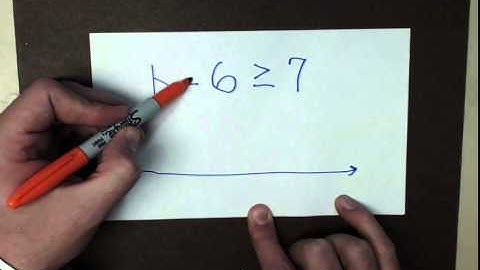 13.2 Adding and Subtracting Inequalities Video