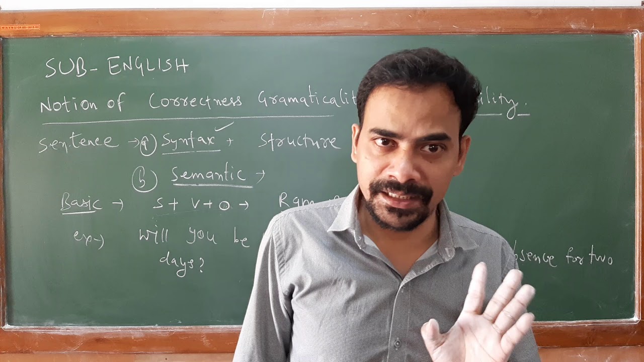 Notion of Correctness, Grammaticality & Acceptability