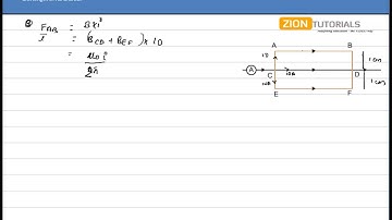 magnetic field due to curretn Q 29 - H.C. Verma Physics Video Solutions