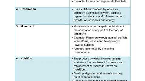 Basic Biology ICSE Class 10 Biology Notes One Shot Quick Revision Notes