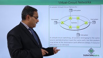 Virtual Circuit Networks
