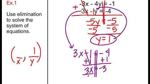 6-3/6-4 Elimination Video Notes