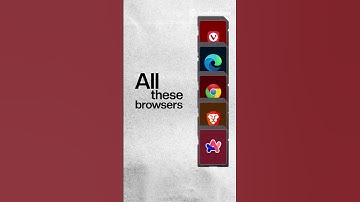 So, what is CHROMIUM? #shorts
