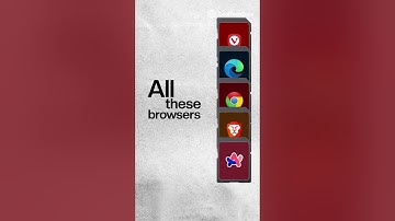 So, what is CHROMIUM? #shorts